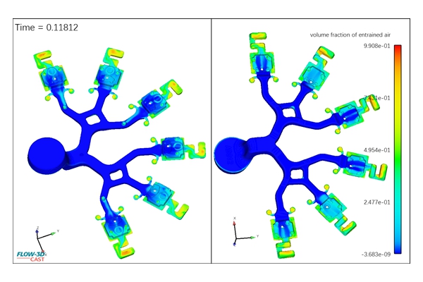 Mold Flow Analysis
